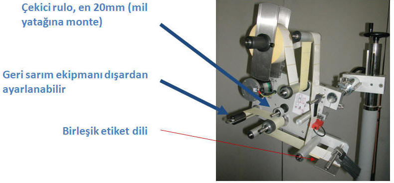 Etiket Aplikatr